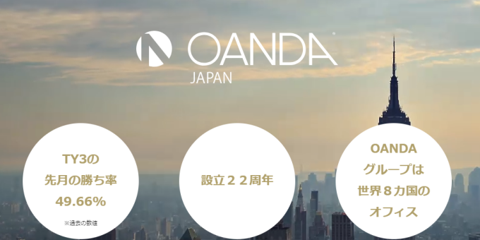 【FX業者】OANDA Japan